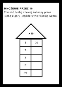 kart do gry, mnożenie przez 10